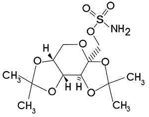 topiramato emagrece, topiramato enxaqueca, depoimentos topiramato